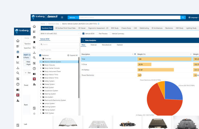 Caresoft analytics